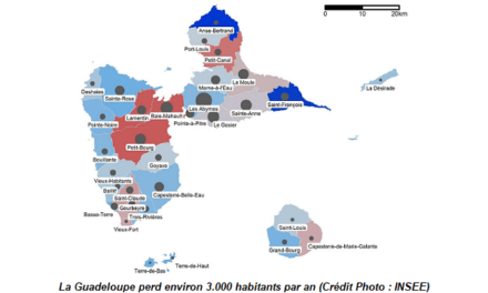 La Guadeloupe continue de perdre des habitants