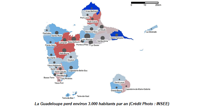 La Guadeloupe continue de perdre des habitants