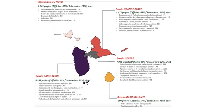 17.305 intentions d’embauche en Guadeloupe en 2022