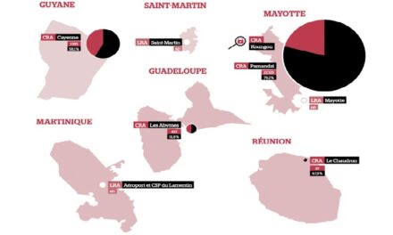 Enfermement administratif : un rapport dénonce une utilisation « disproportionnée »