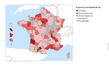 Migrations résidentielles : des départs nombreux des jeunes
