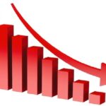 Un début d’année 2026 marquée par la dégradation de l’économie guadeloupéenne